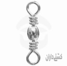 فروش تجهیزات ماهیگیری